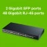 Zyxel GS1900-48 GS1900-48-EU0102F коммутатор Zyxel GS1900-48 GS1900-48-EU0102F коммутатор