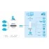 Zyxel EE3301-00 маршрутизатор Zyxel EE3301-00 маршрутизатор