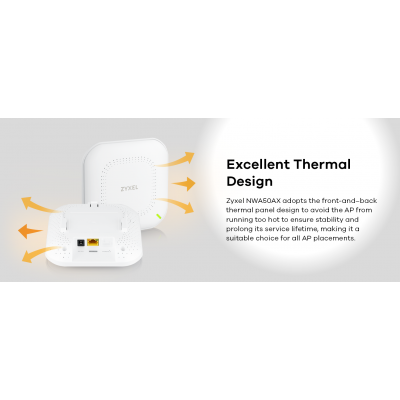 Оборудование IP-телефонии Zyxel X6004 Оборудование IP-телефонии Zyxel X6004