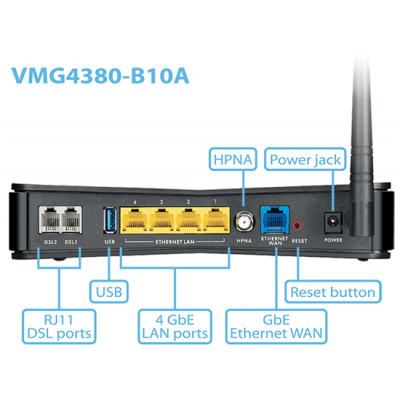 Модем xDSL Zyxel VMG4380-B10A Модем xDSL Zyxel VMG4380-B10A