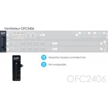 Zyxel OFC2406 оборудование оптического доступа